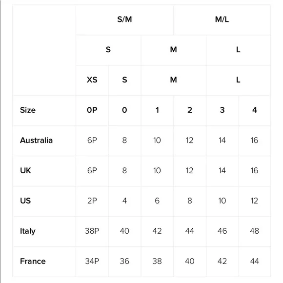 Zimmermann Appliqué gown! Perfect rehearsal dinner dress. Size M - Picture 4 of 4